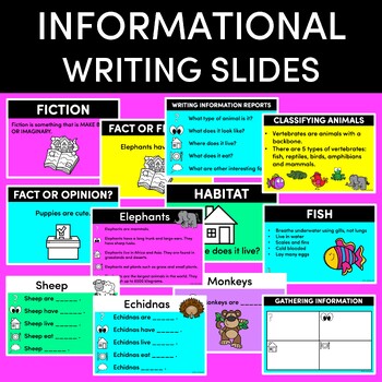 Preview of Informative Texts GOOGLE SLIDES - Information Writing in Kindergarten & Grade 1
