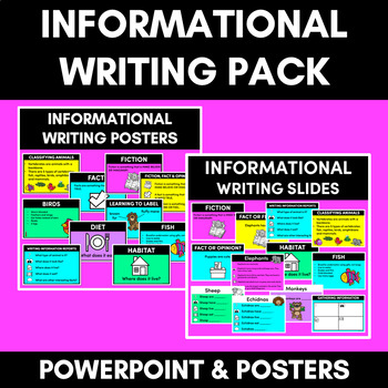 Preview of Informative Texts POWERPOINT & POSTER PACK