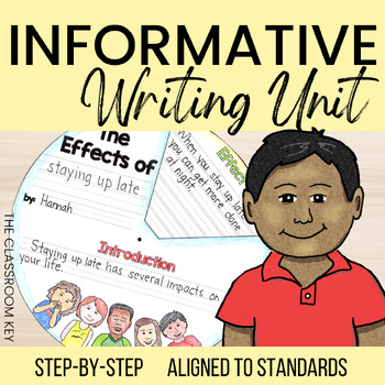 Preview of Informative Writing Unit for 2nd and 3rd Grade