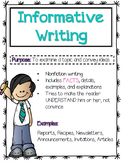 Informative Writing Anchor Chart Worksheets & Teaching ...