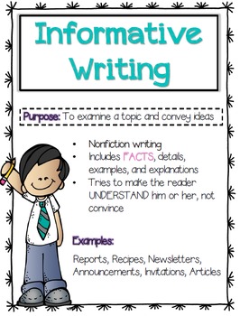 Preview of Informative Writing Anchor Chart