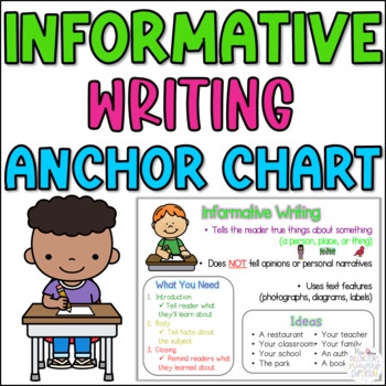 writing an informative essay anchor chart