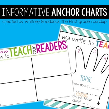 Informative Writing Anchor Charts