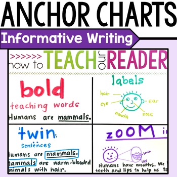 Firstgraderoundup : Writing Anchor Charts