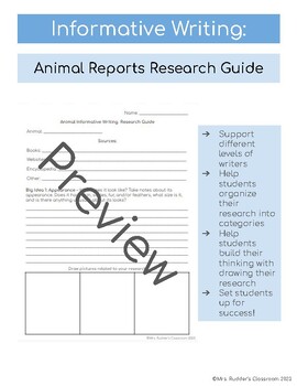 Preview of Informative Writing: Animal Report Research Guide
