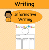 Informative Writing- Graphic Organizer