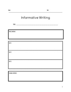 Preview of Informative Writing Graphic Organizer