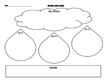 Preview of Informative Writing Graphic Organizer