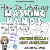 Covid Informative Writing: How-To: Washing Hands