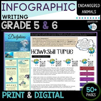 Preview of Informative Writing Infographic Endangered Animals
