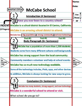 Preview of Informative Writing Model (Outline)