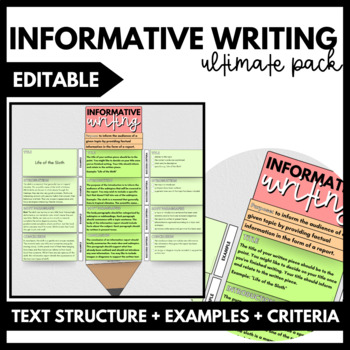 Preview of Informative Writing Pencil: EDITABLE [Examples, Wall Display and Criteria]