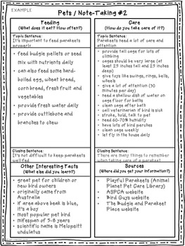 2 grade worksheets animal Report Informational Pet Animal ~ Project / Research