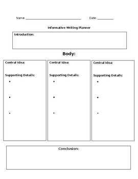 creative writing planning sheet