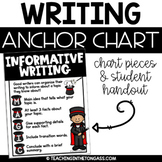 Informative Writing Poster Anchor Chart