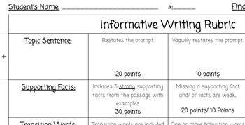 Preview of Informative Writing Rubric