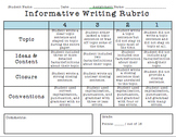 Informative Writing Rubric