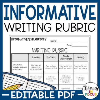 Preview of Informative Writing Rubric | Editable | Explanatory Writing