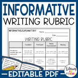 Informative Writing Rubric | Editable | Explanatory Writing
