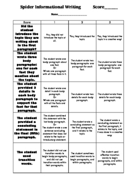 Preview of Informative Writing Rubric, Spider Informative Essay