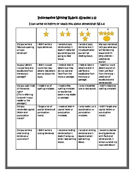 Preview of Informative Writing Rubric and Peer/Self Assessment Checklist