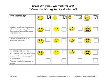 Preview of Informative Writing Rubrics for ELLs