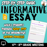 Informative Writing Unit Research-Based Essay | A Step-by-Step Writing Guide