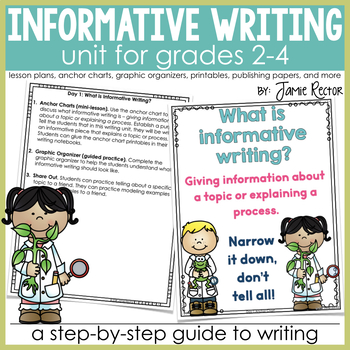 Preview of Informative Writing Unit for Grades 2-4