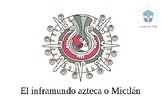 Inframundo azteca o Mictlán (Spanish)