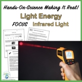 Infrared Light Nonfiction Text and Hands-On Activities