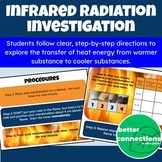 Infrared Radiation Investigation (with Marshmallows)