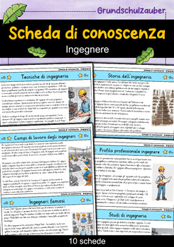 Preview of Ingegnere - Scheda di conoscenza - Professioni (italiano)