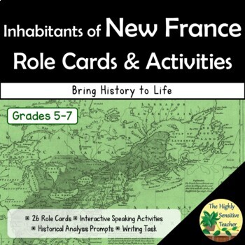 Preview of Inhabitants of New France Role Cards & Historical Analysis Activities