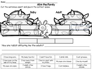 Inheritance and Variation of Traits by Forever In Third Grade | TpT