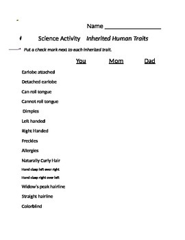 Preview of Inherited Human Traits