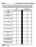 Inherited Traits Inventory Lab