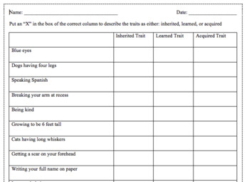 Preview of Inherited Traits, Learned Traits, and Acquired Traits Worksheet