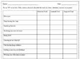 Inherited Traits, Learned Traits, and Acquired Traits Worksheet