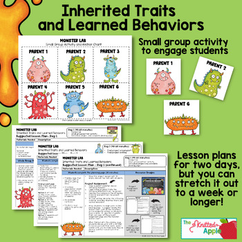 Inherited Traits and Learned Behaviors - Monster Lab Project