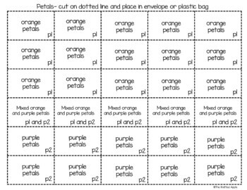 Inherited Traits in Plants by The Knitted Apple | TpT