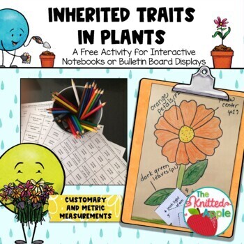 Preview of Inherited Traits in Plants