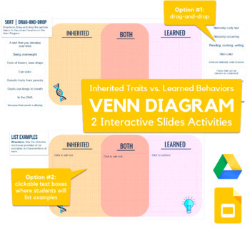 Preview of Inherited Traits vs. Learned Behaviors Venn Diagram - drag-and-drop in Slides