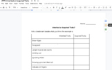 Inherited or Acquired Traits Worksheet
