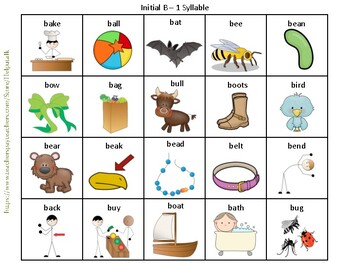 Initial B-M Articulation Cards by HelpUTalk | TPT