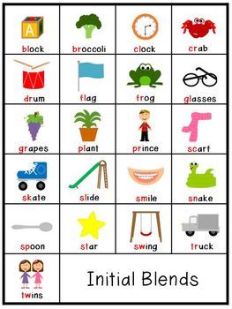 Initial Blends Phonics Games and Activities by Positively Learning