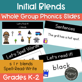 Preview of Initial Blends- Phonics Slides- Science of Reading