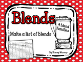 Initial Blends:Read, Find and List