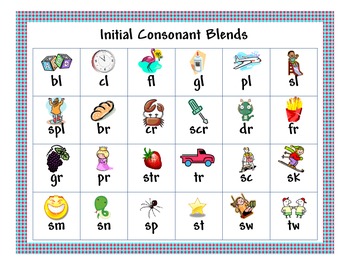 Initial Consonant Blends Flash Cards by Fun Times in First Grade
