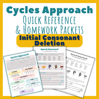 Preview of Initial Consonant Deletion Homework Packet & Cycles Quick Reference