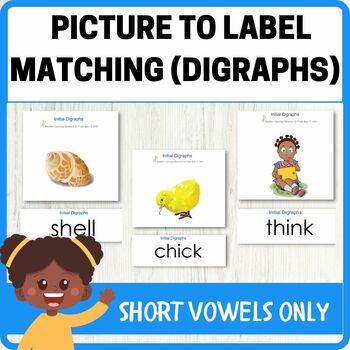 Preview of Initial Digraphs (ch, sh, th) Picture to Label Matching (Short Vowel Words Only)